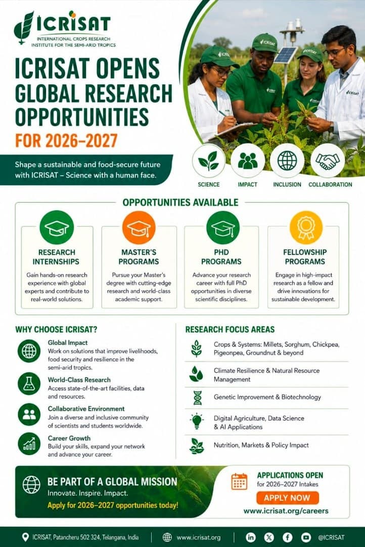 ICRISAT Global Research Opportunities 2026–27