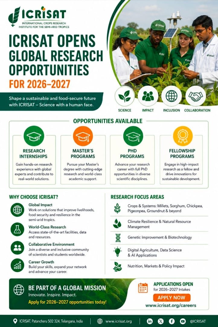 ICRISAT Global Research Opportunities 2026–27